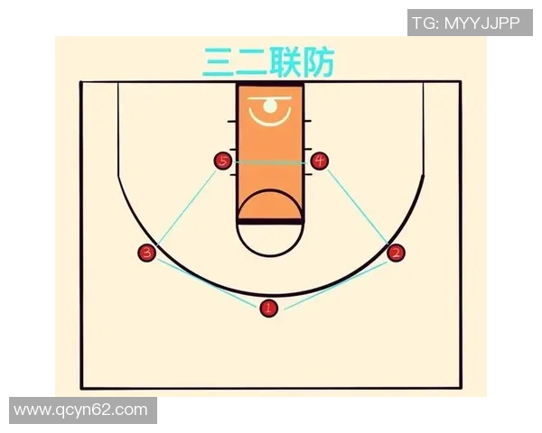 成都篮球队防守策略深度解析与战术运用全景剖析