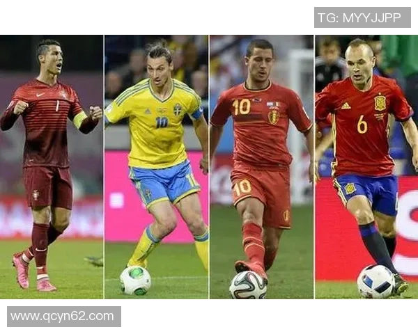 现任足球明星年薪揭秘各大联赛顶级球员收入对比分析