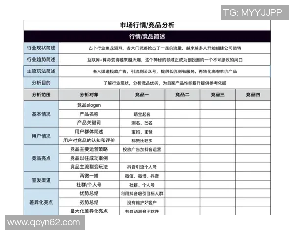 足球明星出场费用揭秘:影响因素与市场行情分析