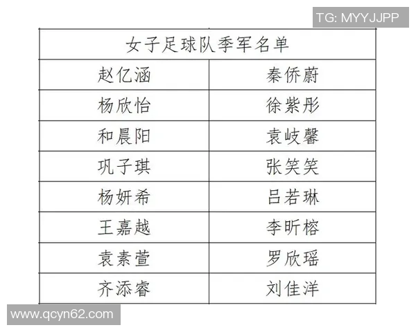 西安足球队在选拔赛中的意识表现分析与总结